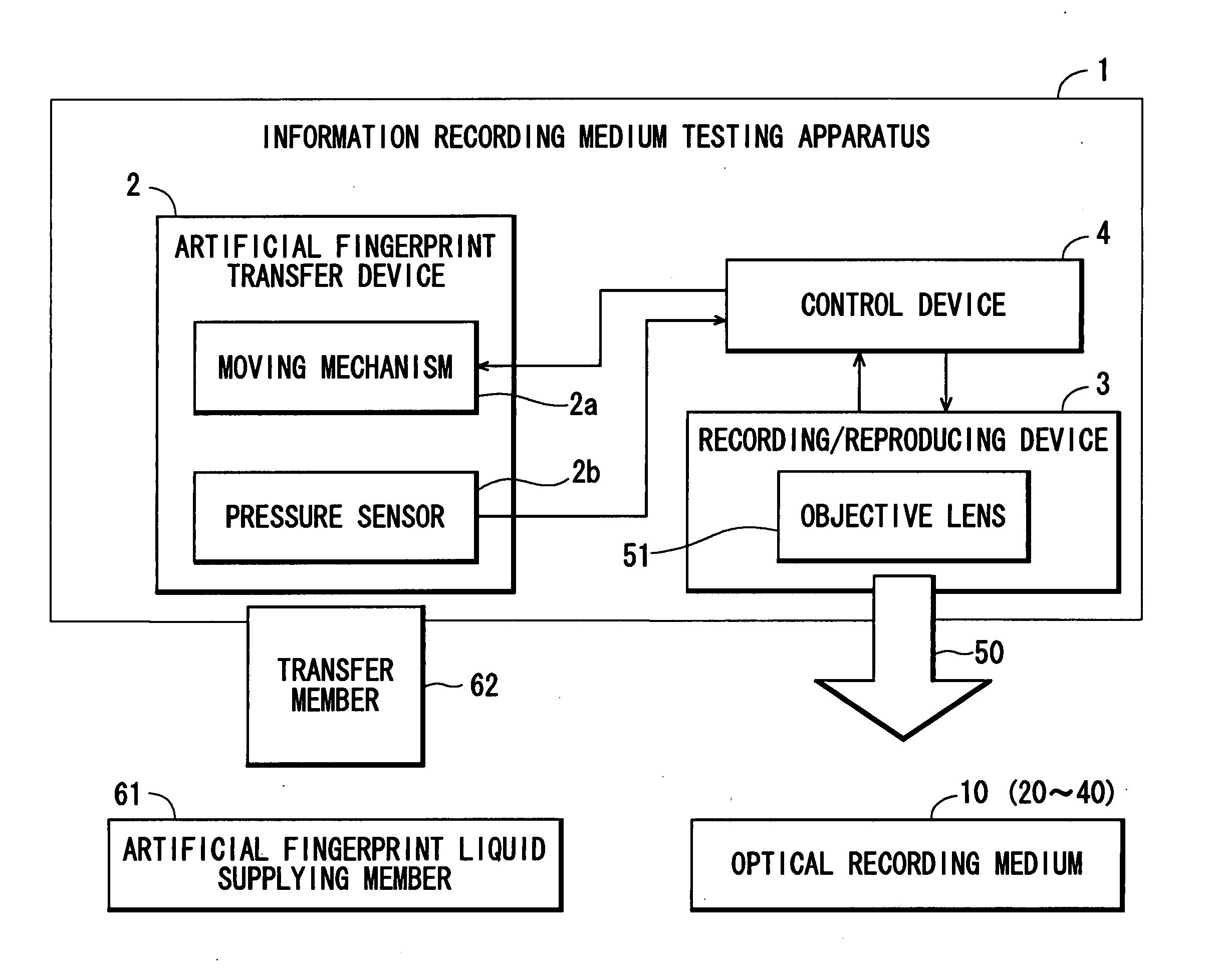 Method of testing an information recording medium and an information recording medium testing apparatus