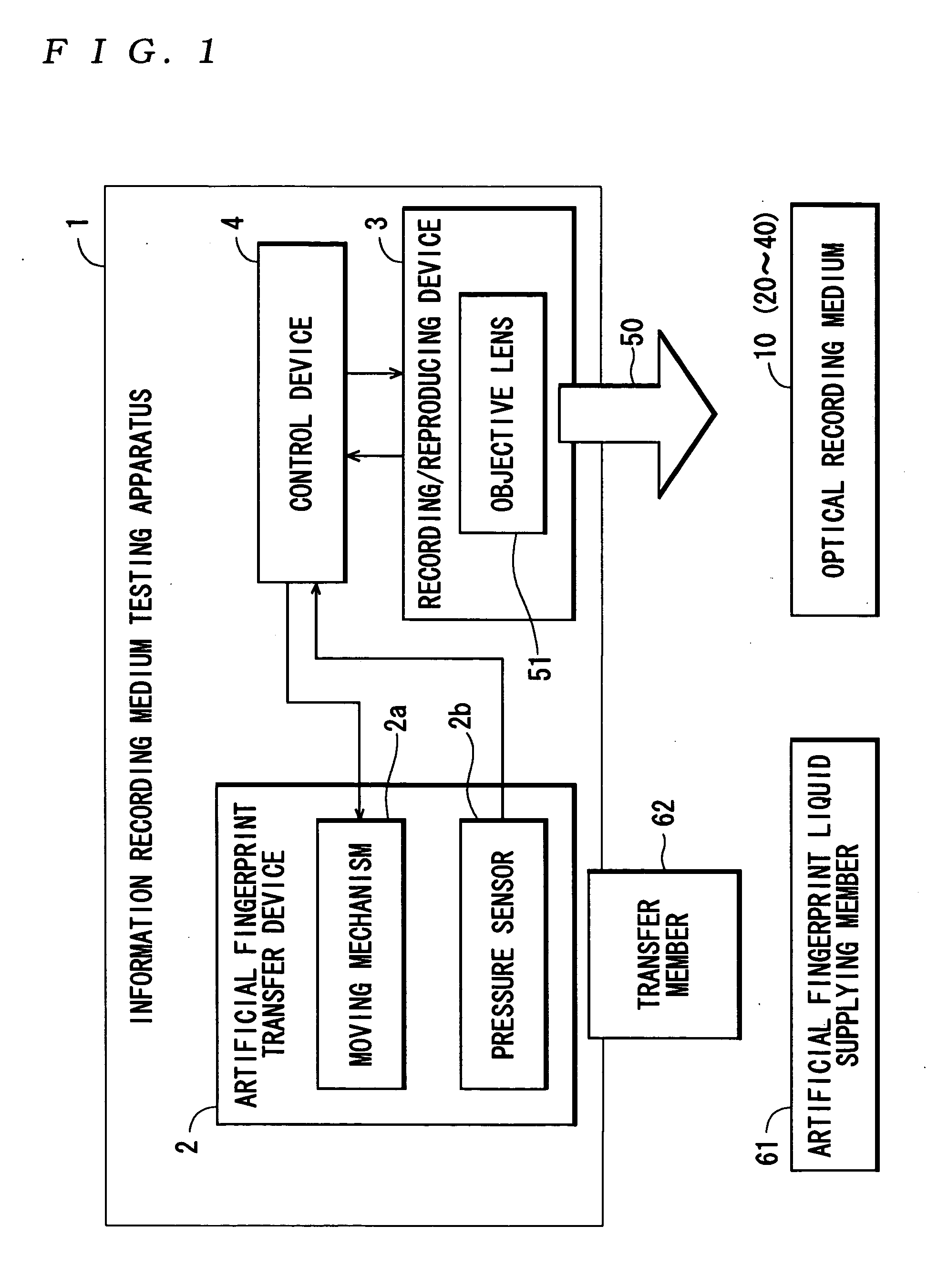 Method of testing an information recording medium and an information recording medium testing apparatus