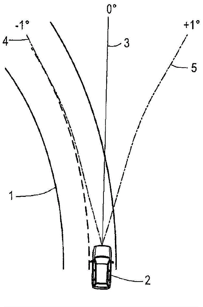 Lane-keeping assist system for a motor vehicle and method for operating a lane-keeping assist system