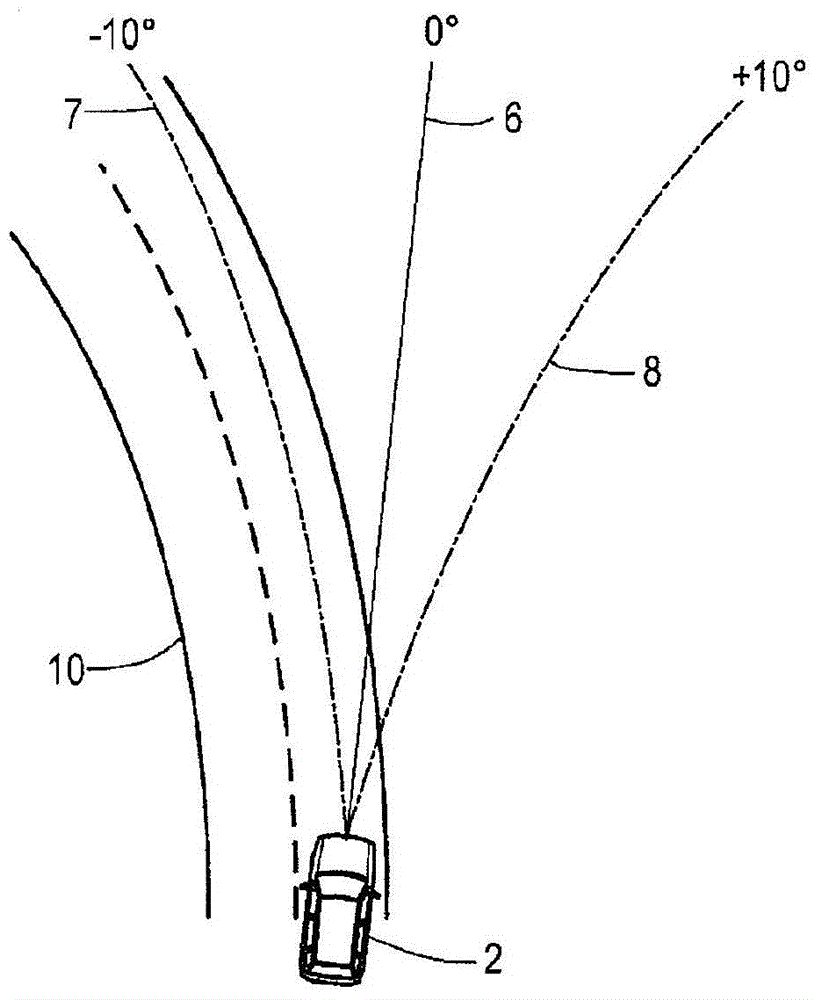 Lane-keeping assist system for a motor vehicle and method for operating a lane-keeping assist system