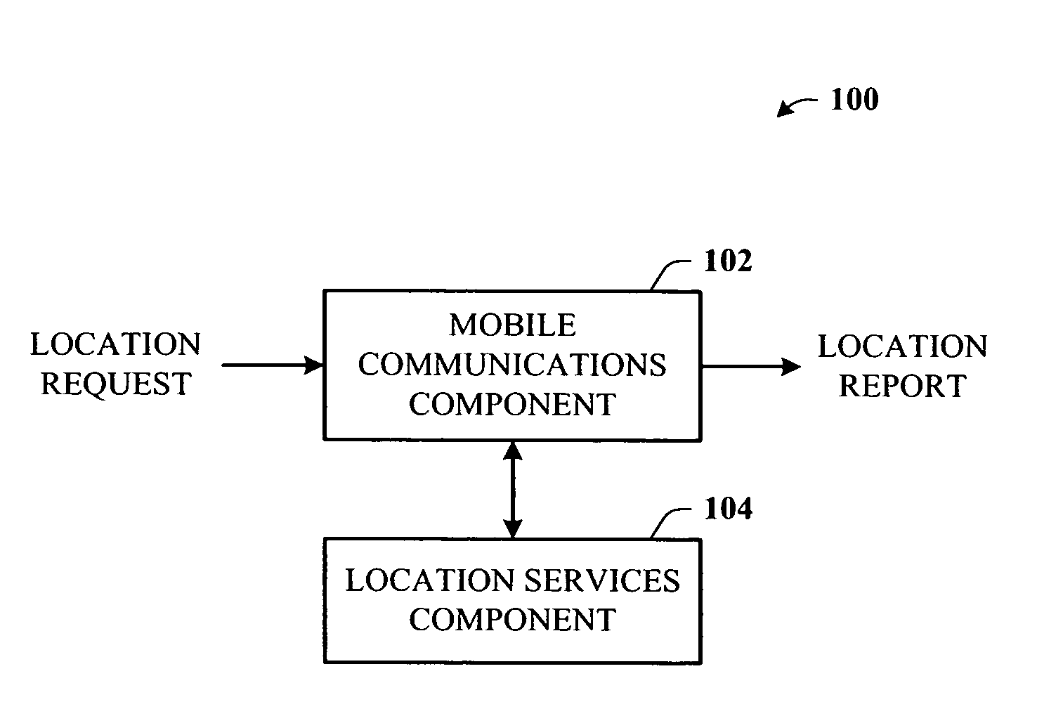 Terminal-based server for location tracking