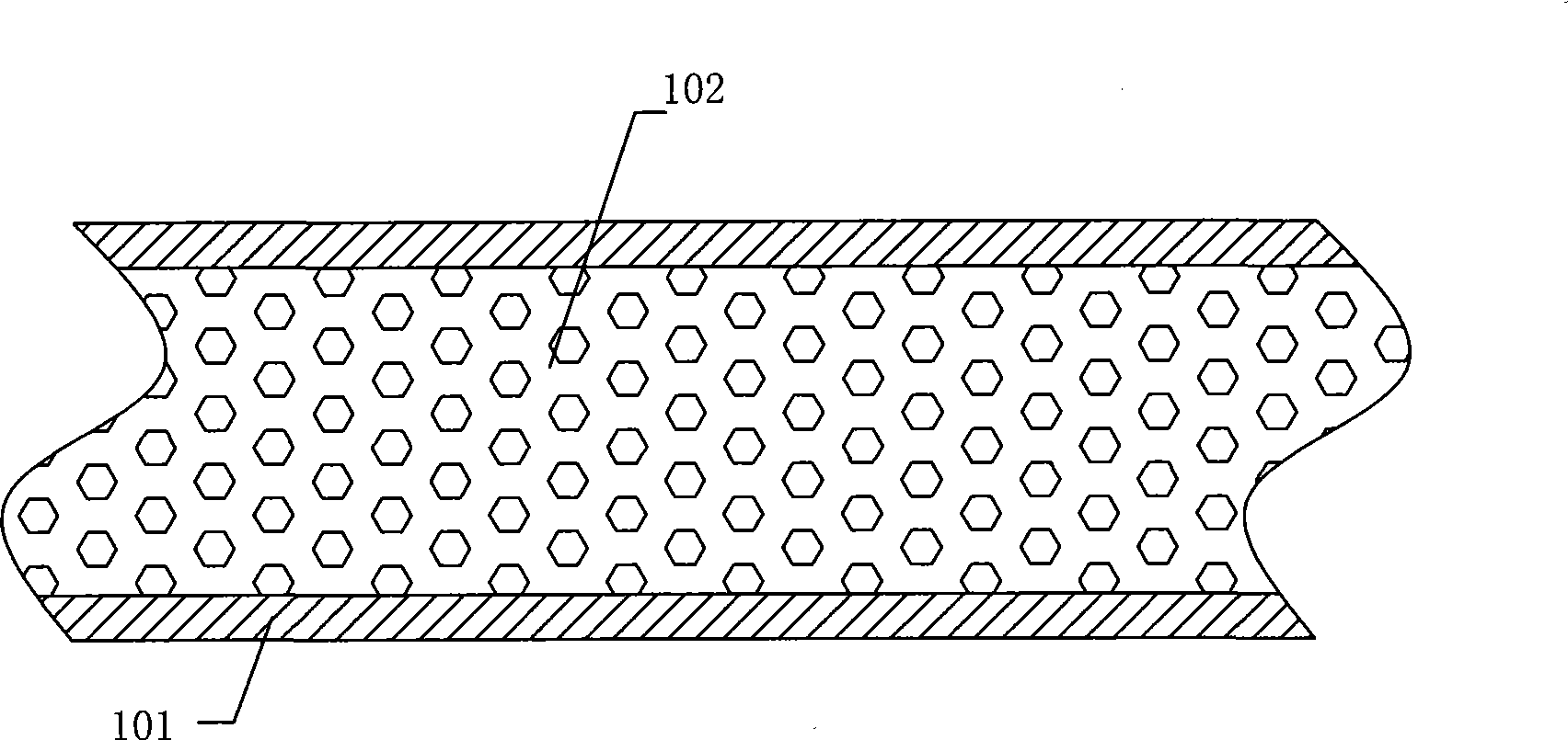 Manufacture method of packaging material and products thereof