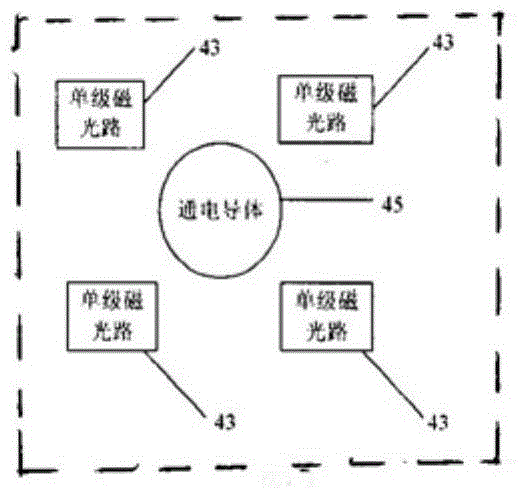 Self-adaptation compound feedback optical current transformer and method for determining current