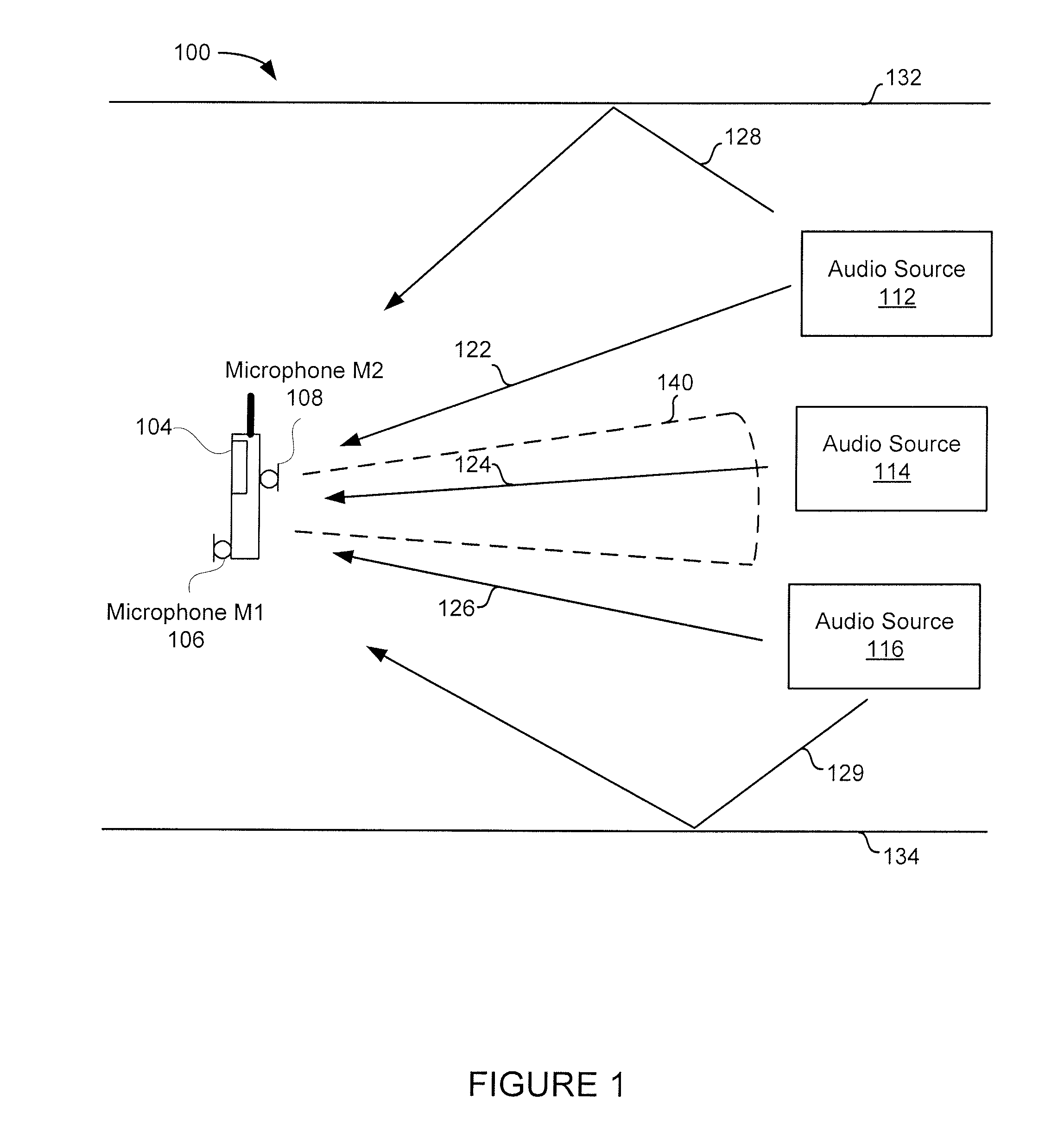 Audio Zoom