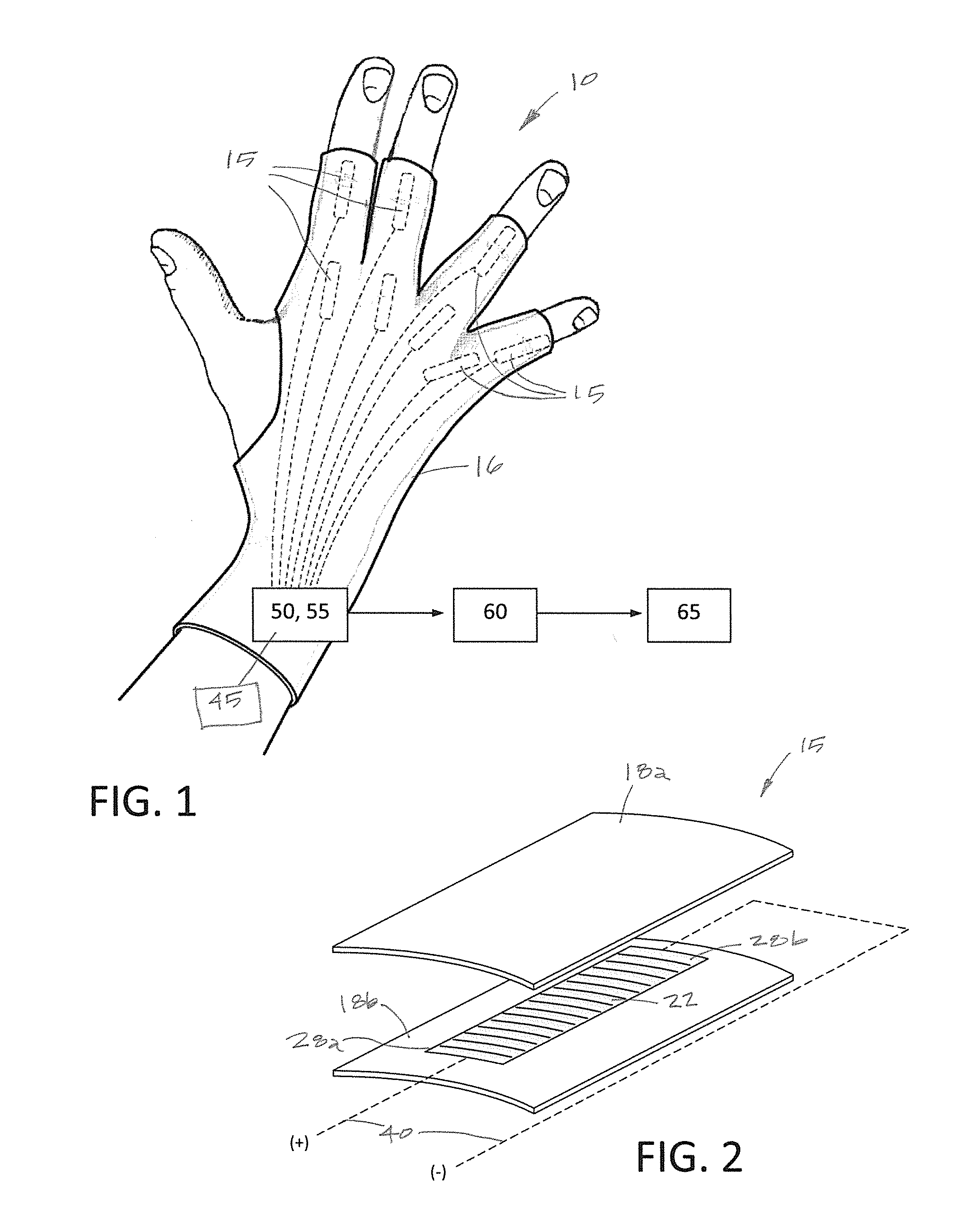 Wearable sensing and actuator systems, and methods of use