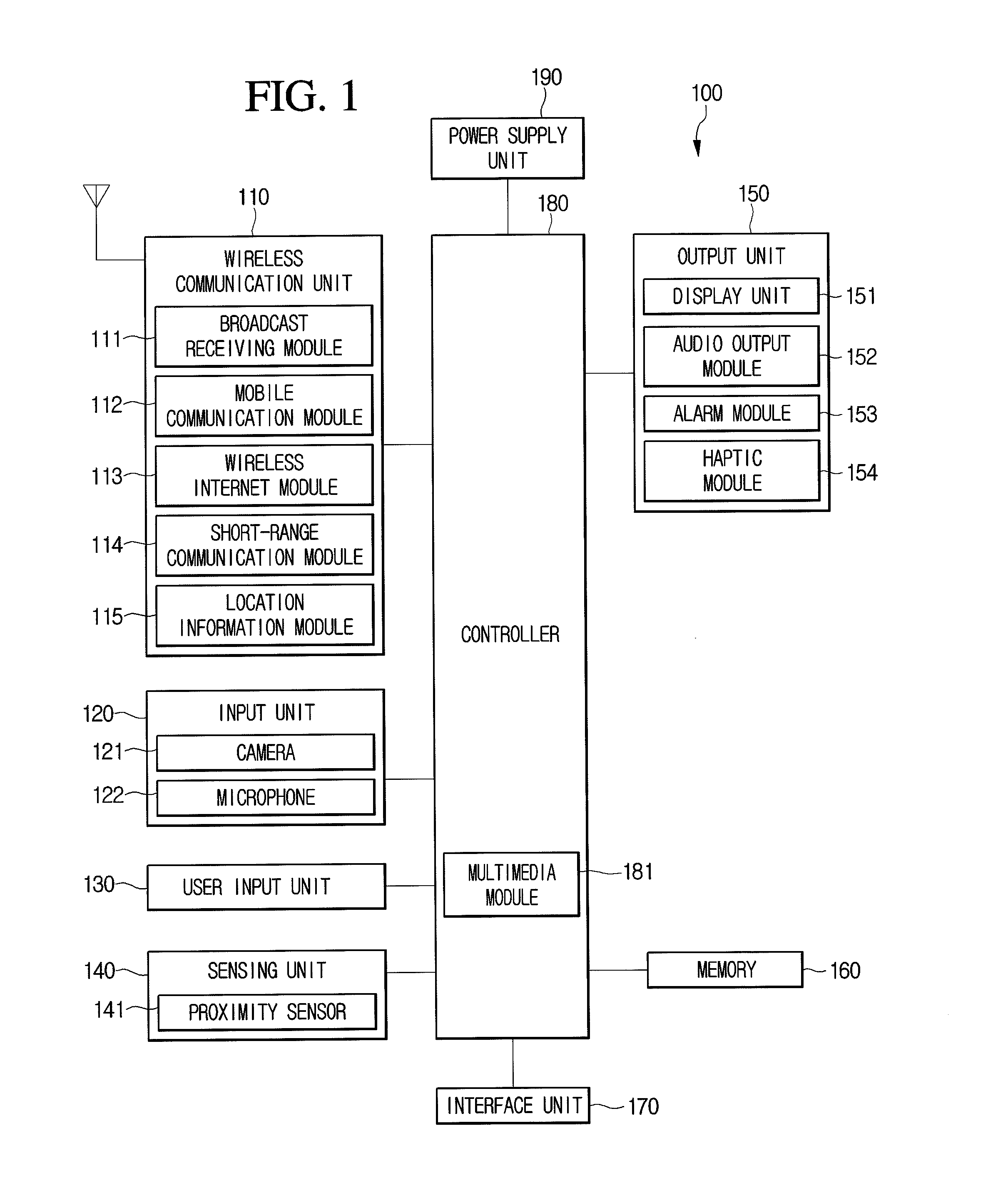 Terminal and operating method thereof