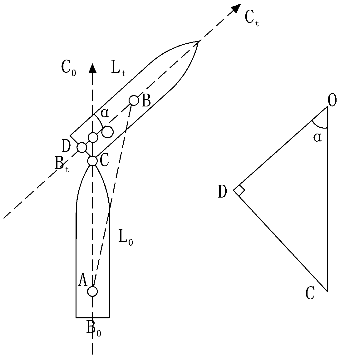 Ship collision risk and risk degree evaluation method capable of associating with avoidance behaviors