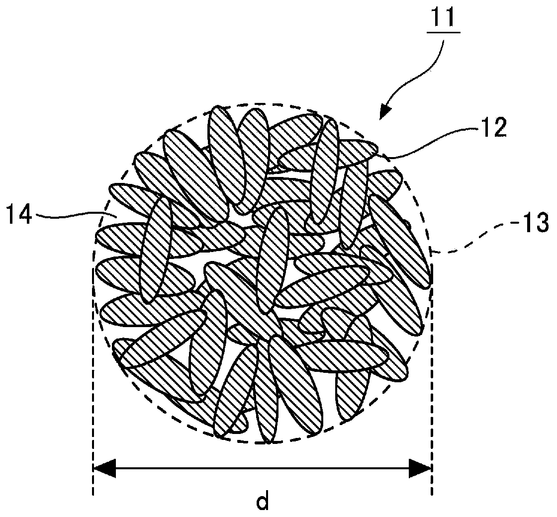 Nonaqueous electrolyte secondary battery positive electrode active material and method for producing same, and nonaqueous electrolyte secondary battery which uses positive electrode active material