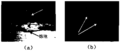 Machining method for preparing structurized grinding wheel through two-time fusion covering process