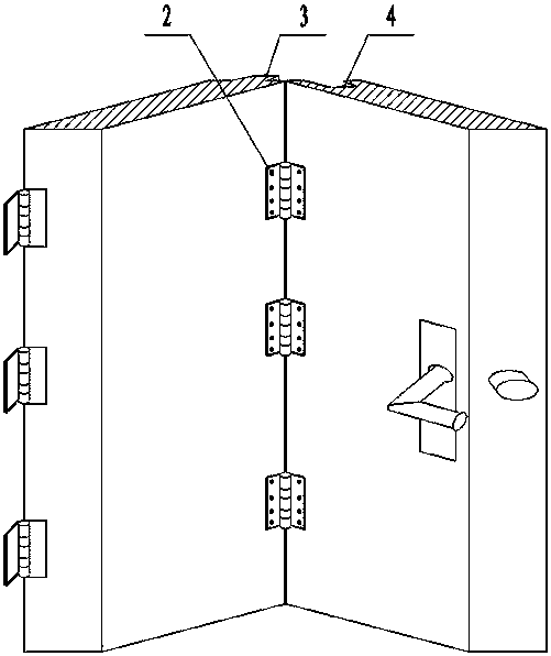 Folding door device with automatic folding function