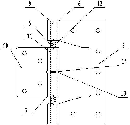 Folding door device with automatic folding function