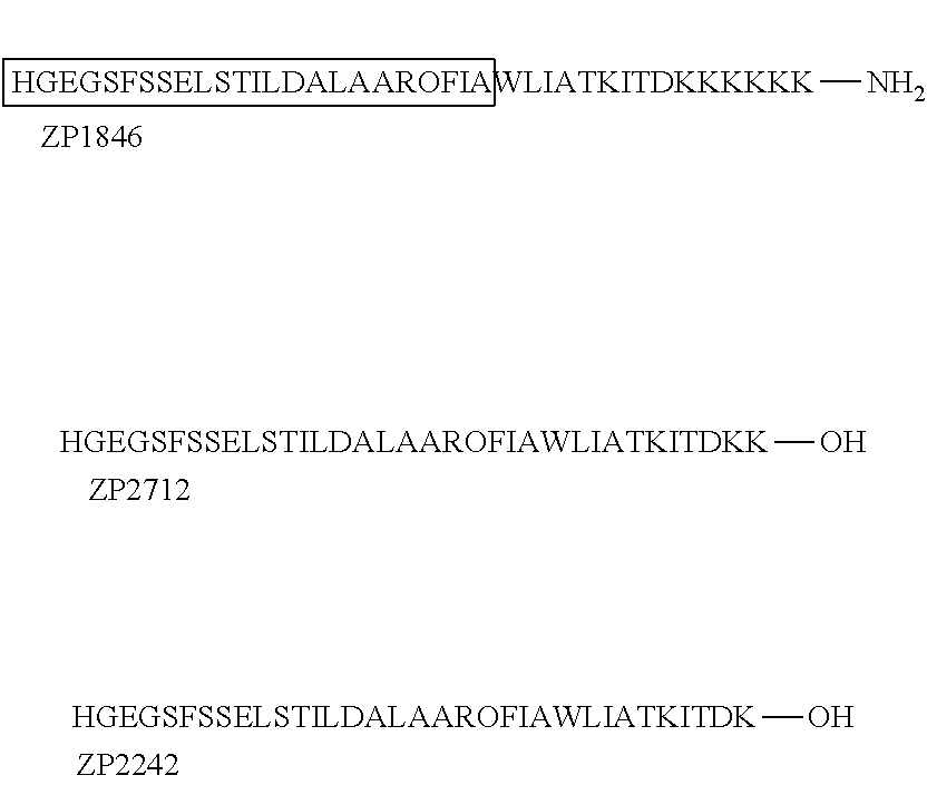 Use of elsiglutide to treat gastrointestinal mucositis including chemotherapy-induced diarrhea