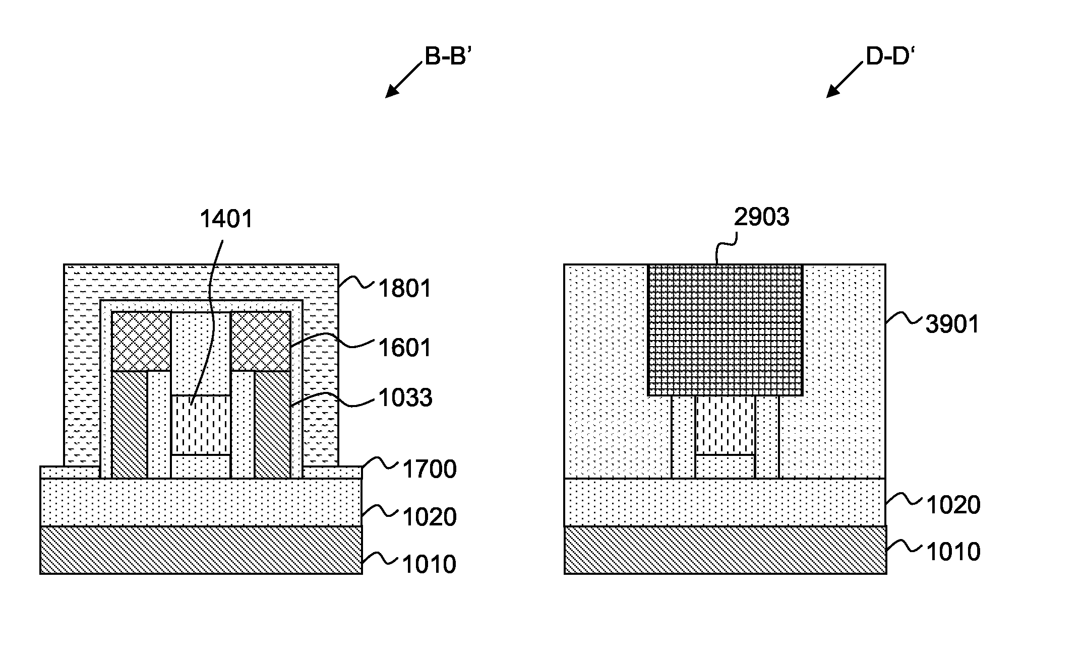 Finfet with back-gate