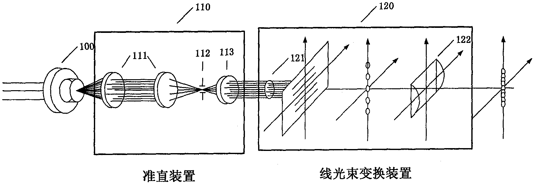 Line-scanning confocal ophthalmoscope system based on laser diffraction and method