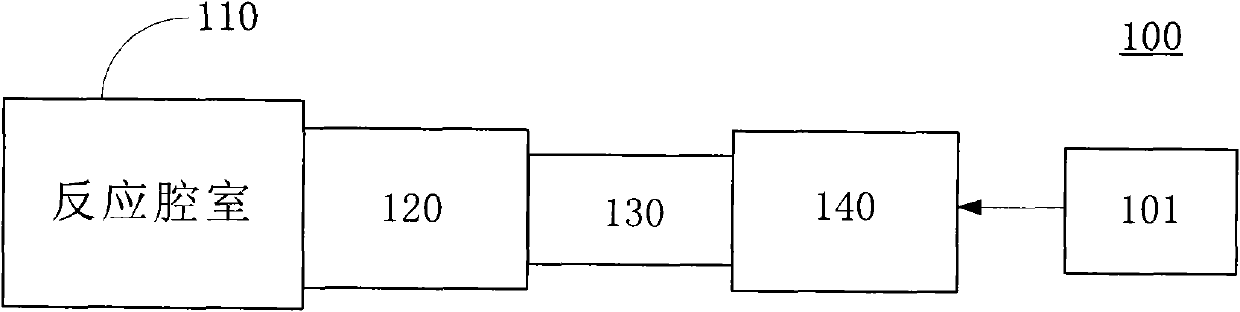 Chemical vapor deposition equipment and cooling tank thereof