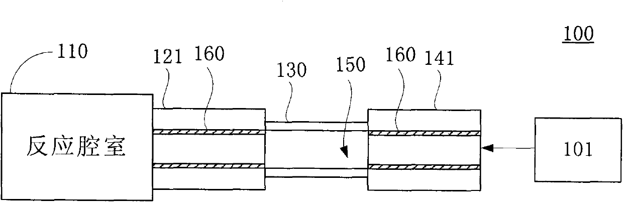 Chemical vapor deposition equipment and cooling tank thereof