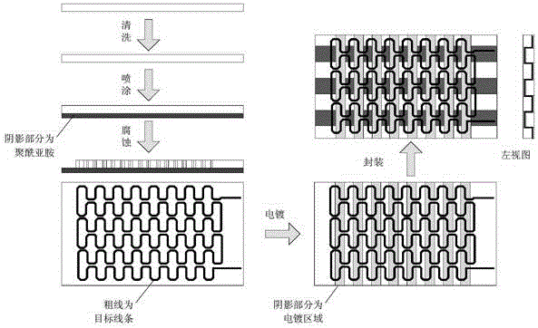 High-sensitivity quick response heat flux sensor