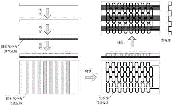 High-sensitivity quick response heat flux sensor