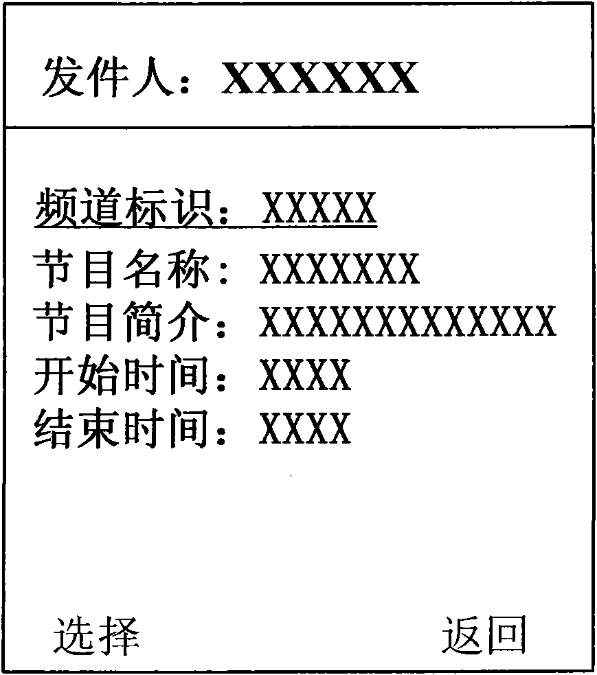 Method and system for notifying programs among CMMB terminals