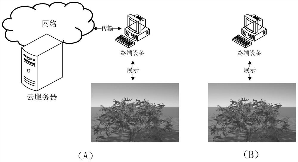 Animation generation method, animation playing method and related devices