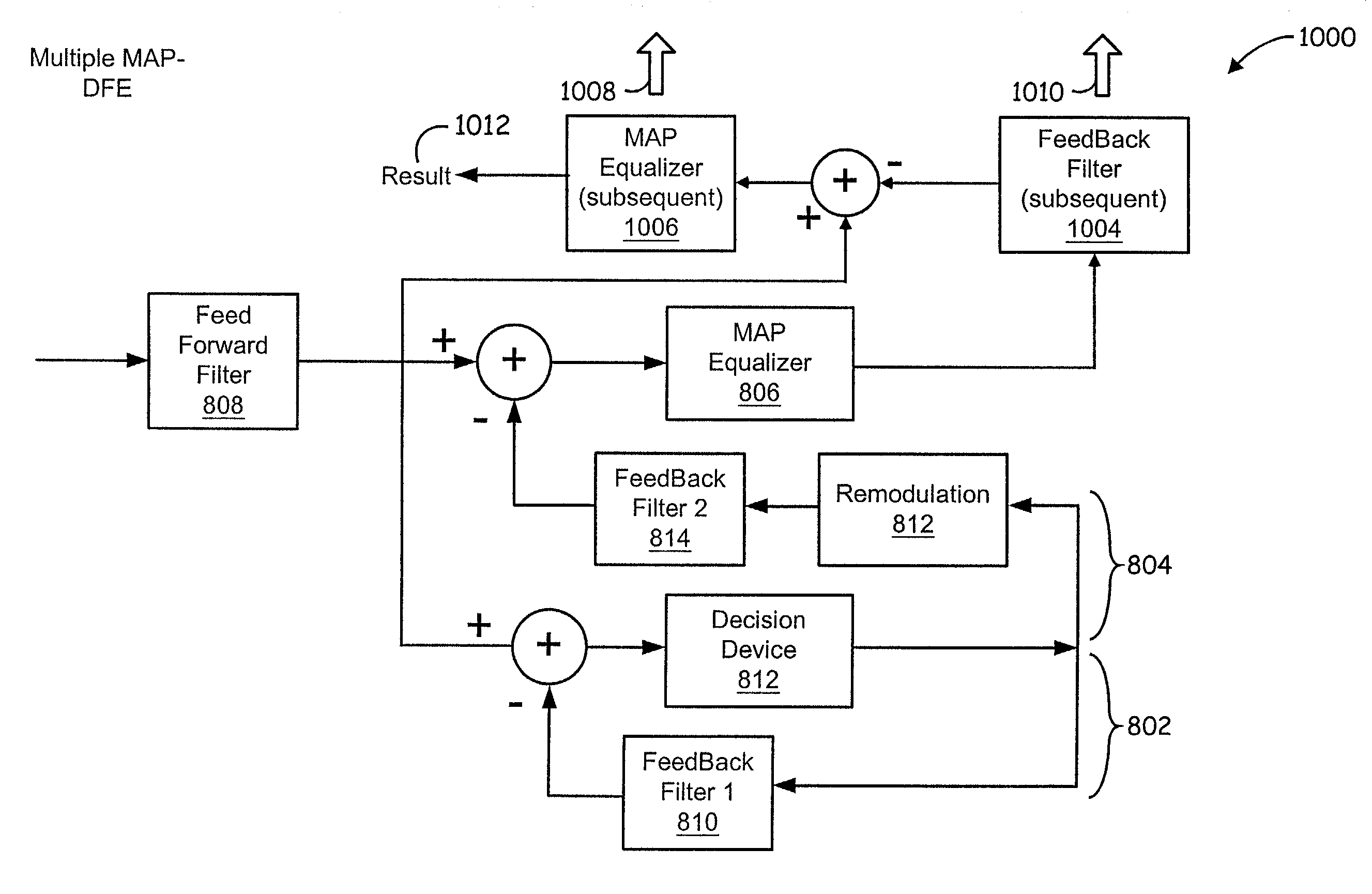 High performance equalizer with enhanced DFE having reduced complexity