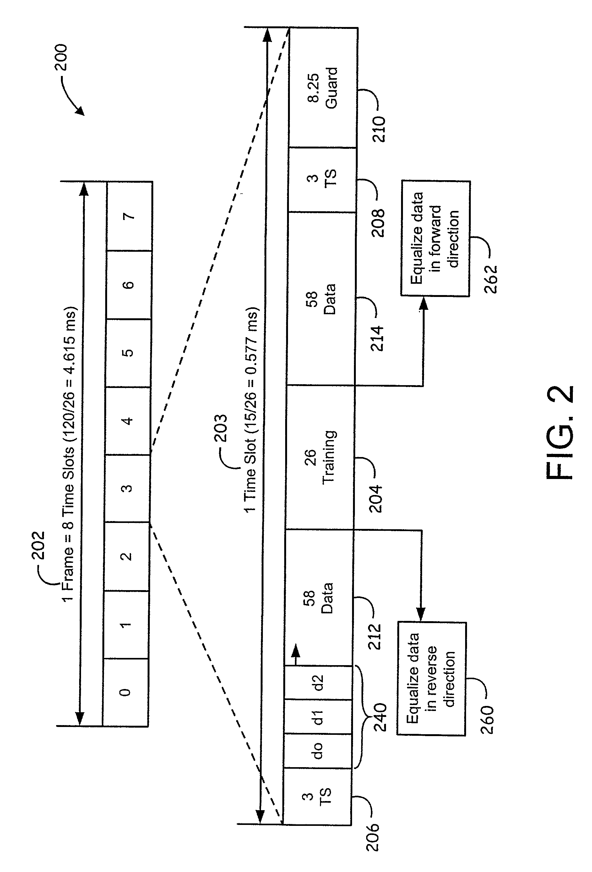 High performance equalizer with enhanced DFE having reduced complexity