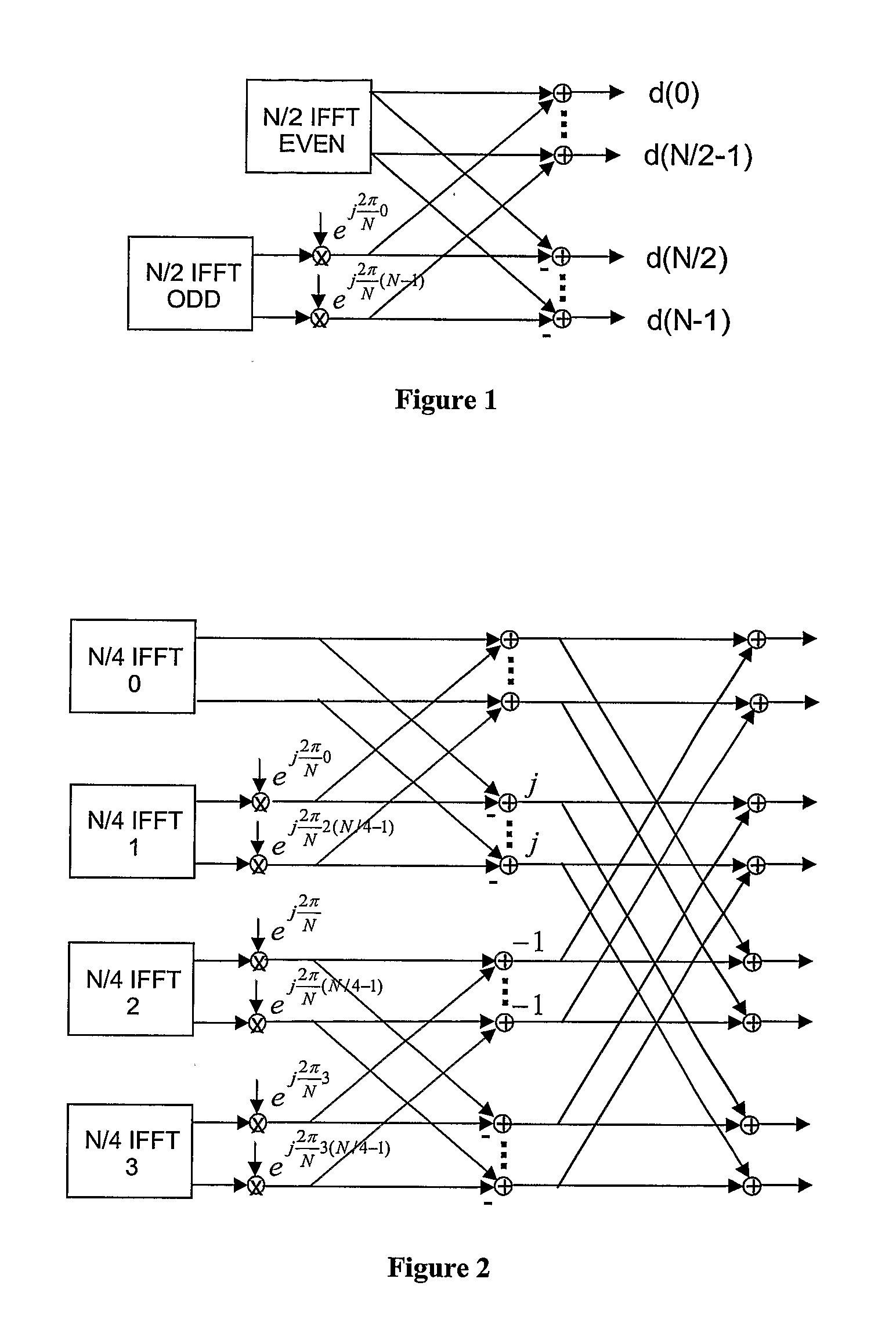 Vdsl2 Transmitter/Receiver Architecture