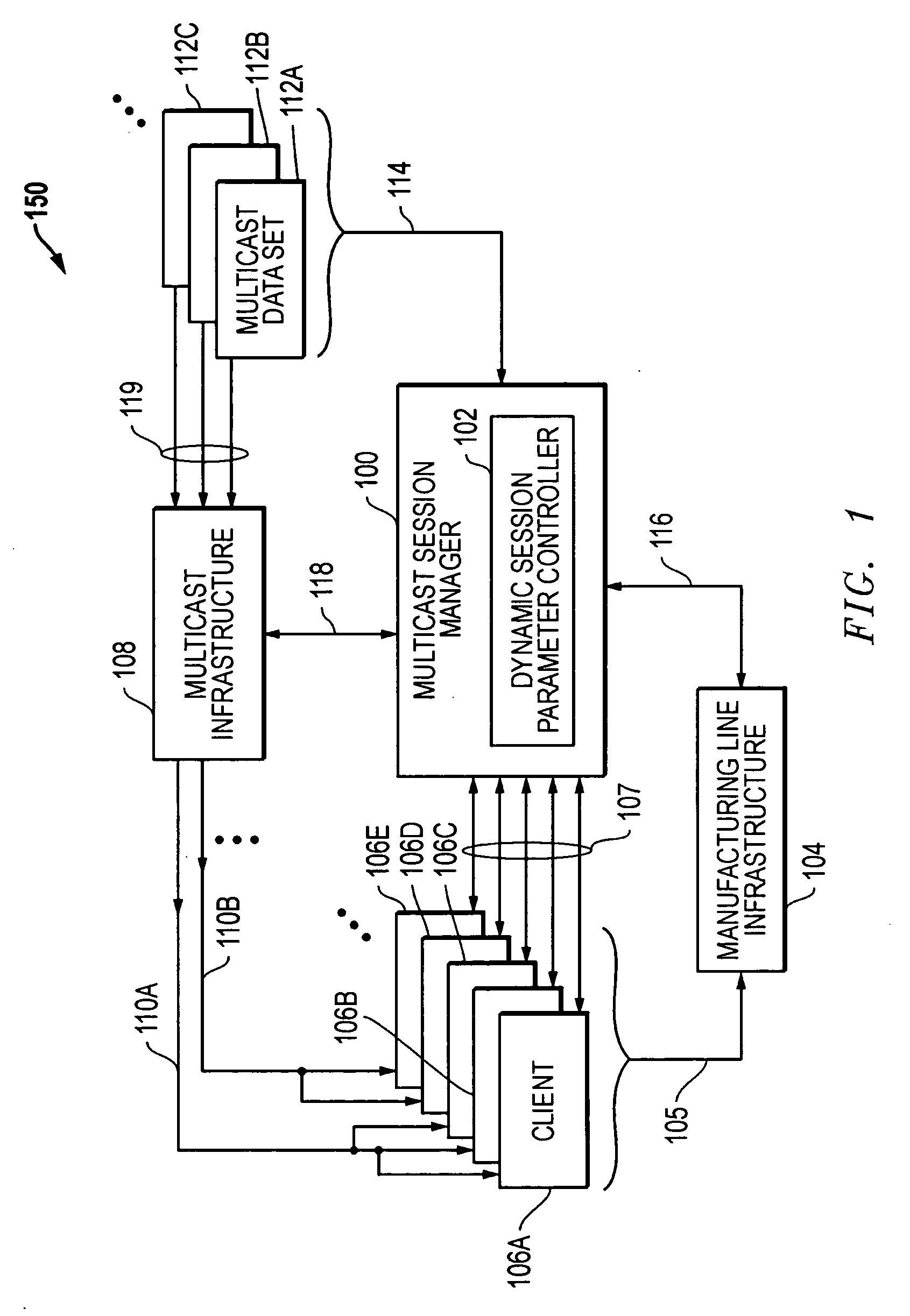 Method for dynamically managing multicast sessions for software downloads and related systems