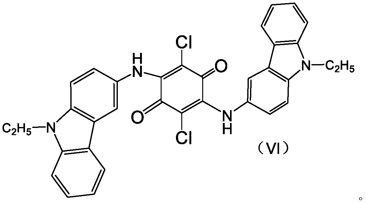 Preparation method of pigment violet 23 crude product