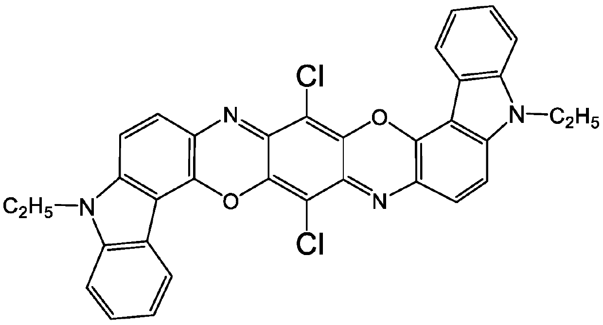 Preparation method of pigment violet 23 crude product