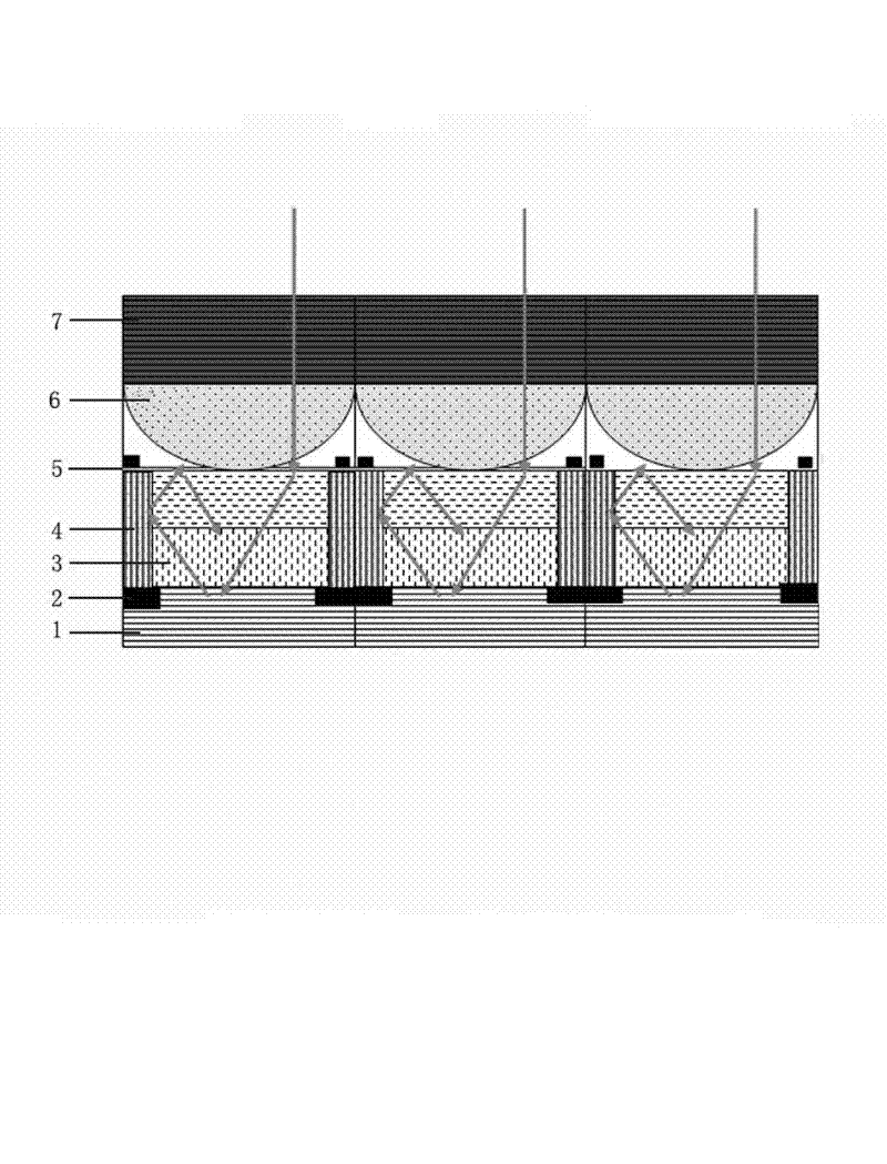 Light trapping structure of high-efficiency solar battery and manufacturing method thereof