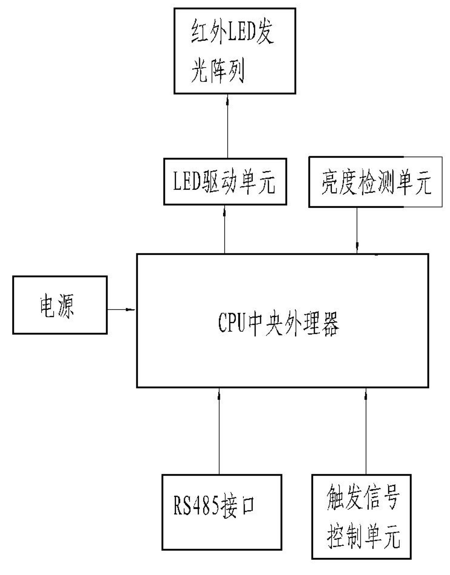 Intelligent infrared flash lamp control system