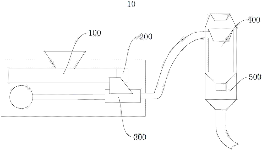 Fiber material dispersion method and fiber material dispersion apparatus