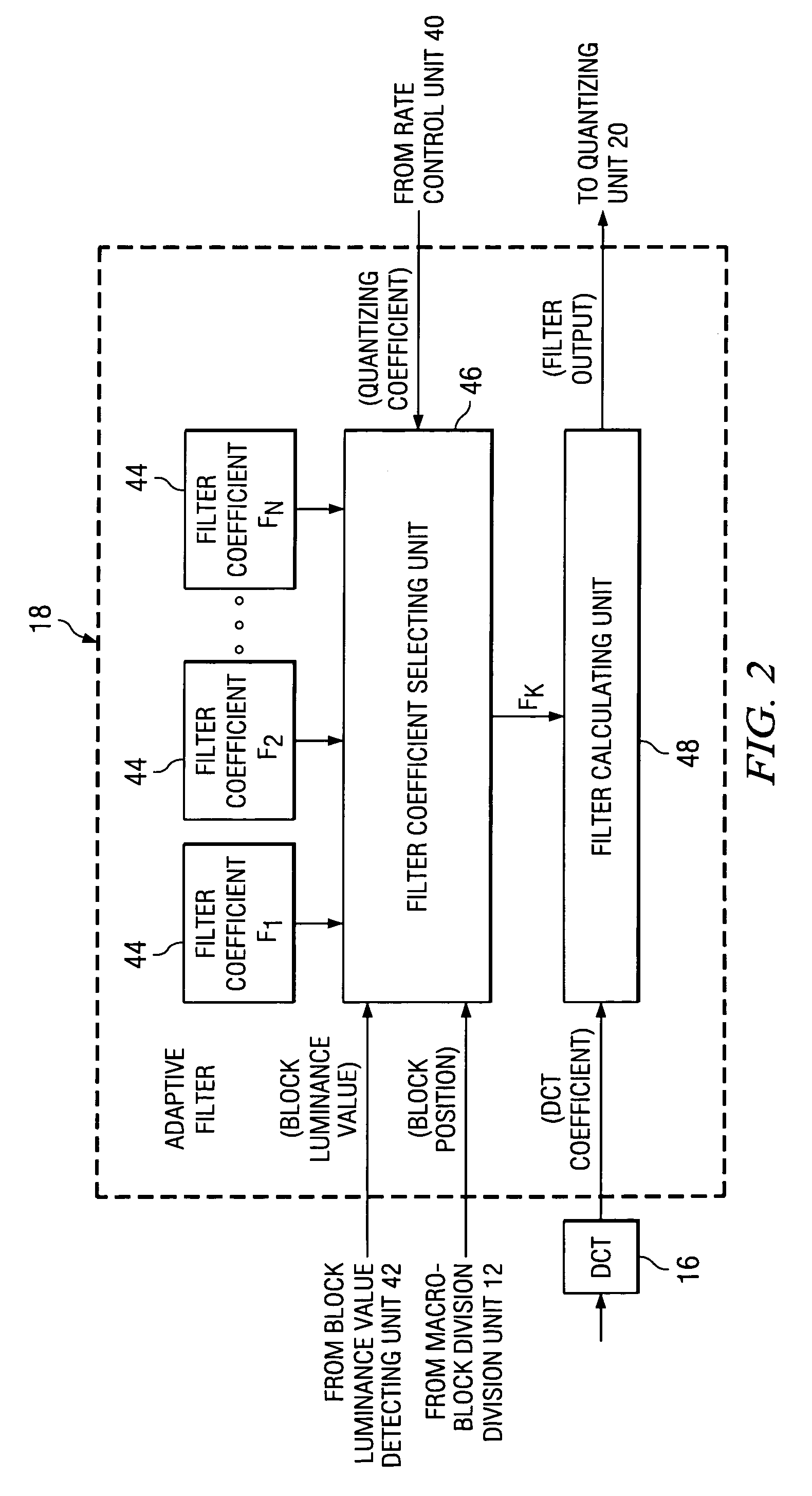 Image information compression device