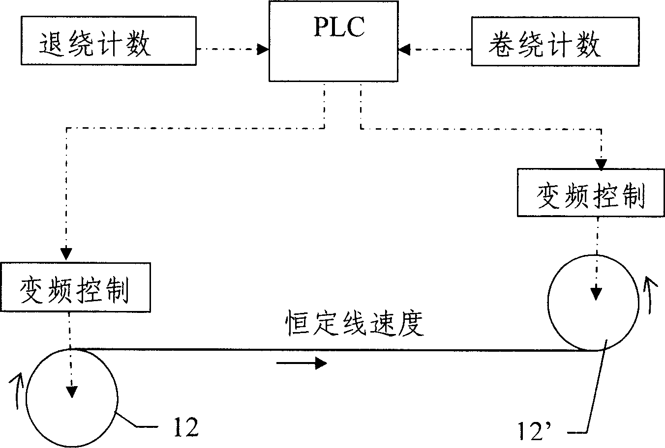 Hollow fiber composite membrane applicator, method for producing said hollow fiber composite membrane and product