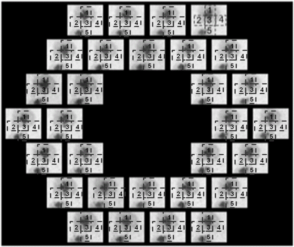 Real-time controller based on multi-visual-line related Shack-Hartmann wavefront sensor