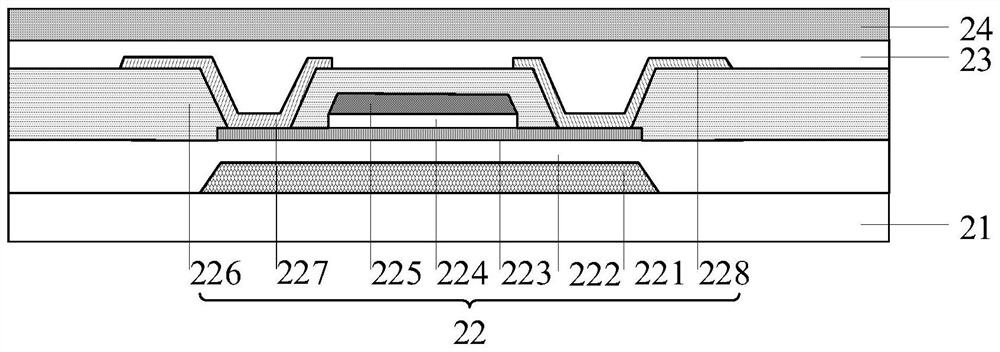 Display substrate and manufacturing method thereof, display panel and display device