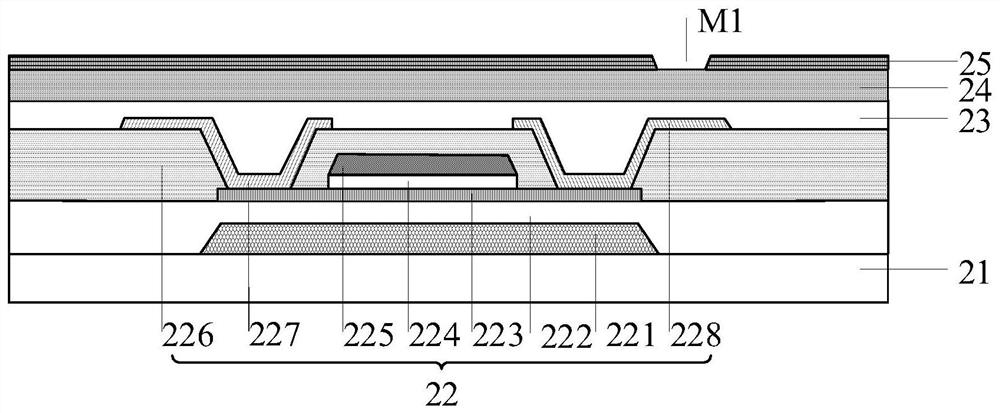 Display substrate and manufacturing method thereof, display panel and display device