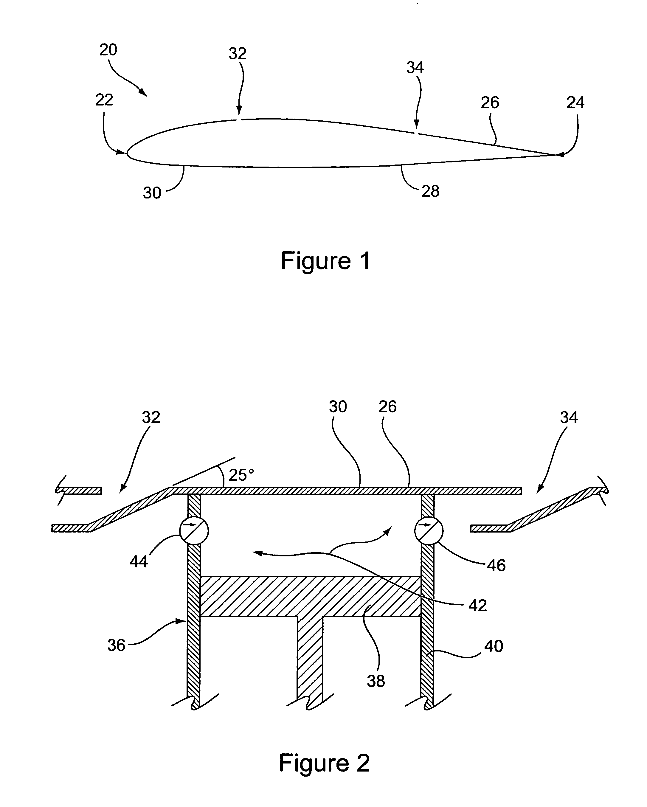 Method and device for altering the separation characteristics of flow over an aerodynamic surface via hybrid intermittent blowing and suction