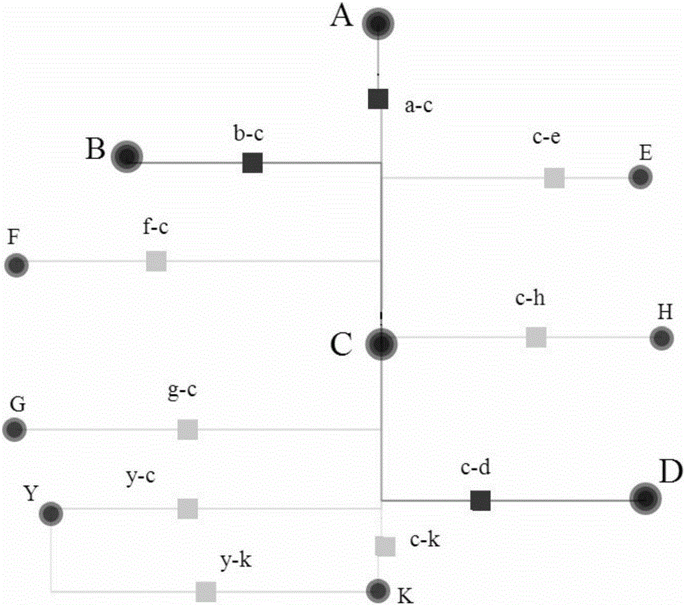 Method for converting PSASP data model into RSCAD data model