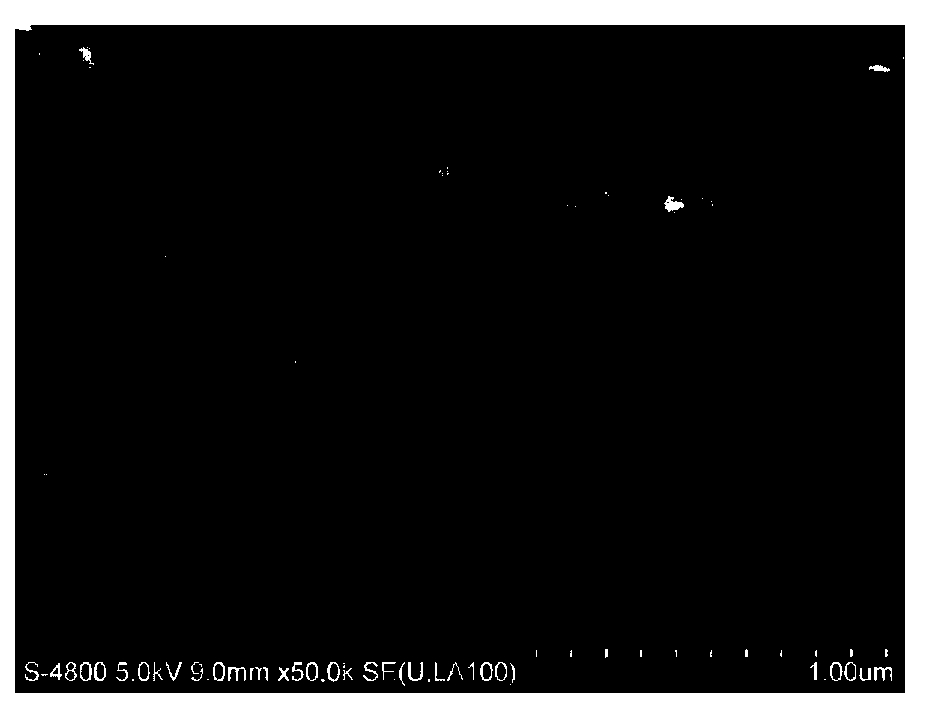 Method for inhibiting secondary electron emission of microwave component surface by adopting nanostructure plating layer