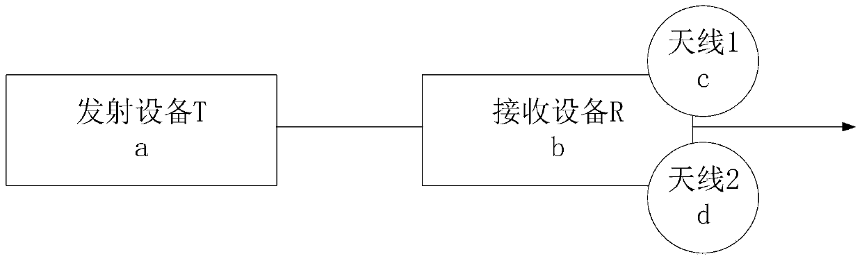 Non-contact breathing detection method and device thereof