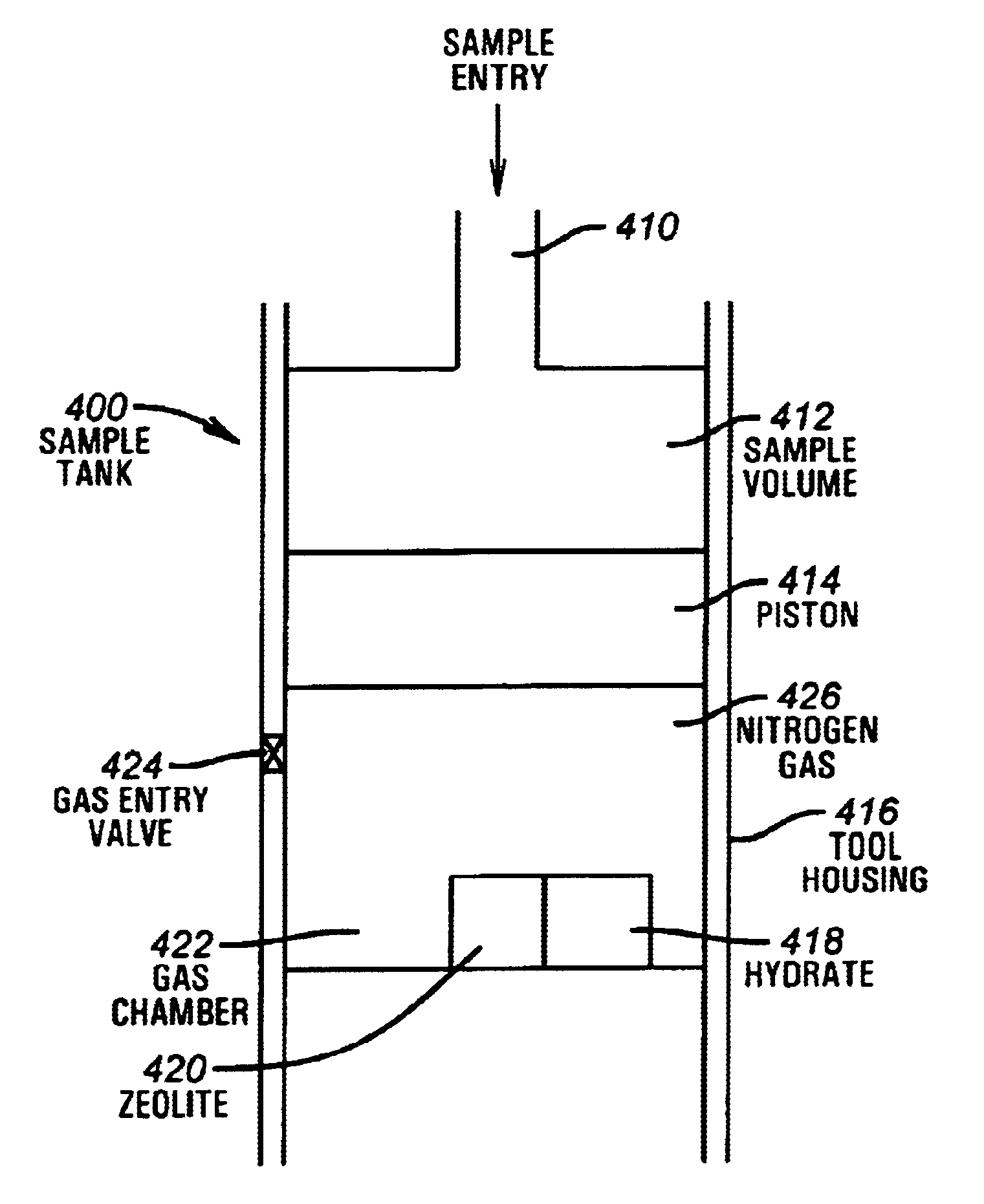 Method and apparatus for supercharging downhole sample tanks