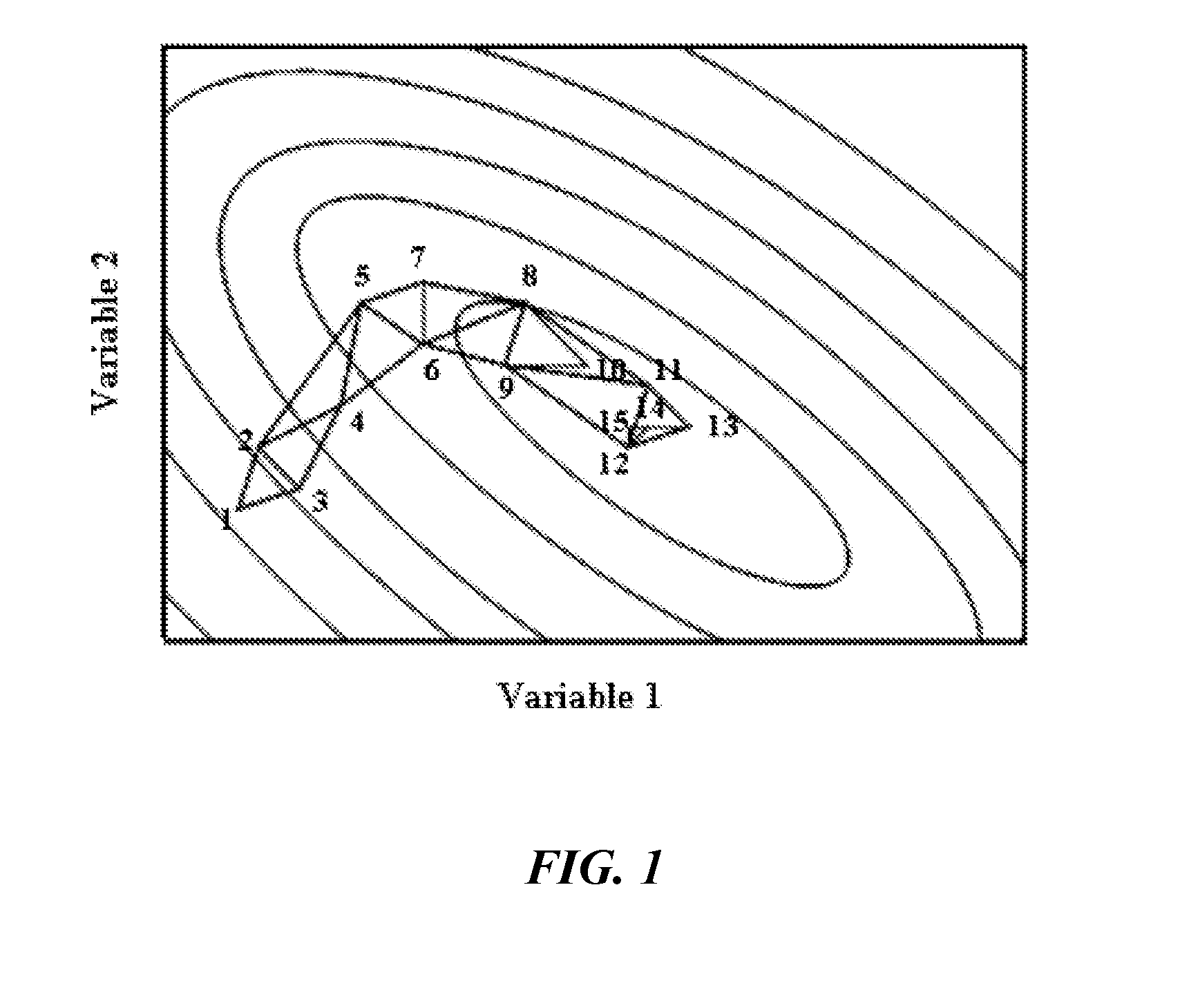 Nanoparticle compositions comprising liquid oil cores