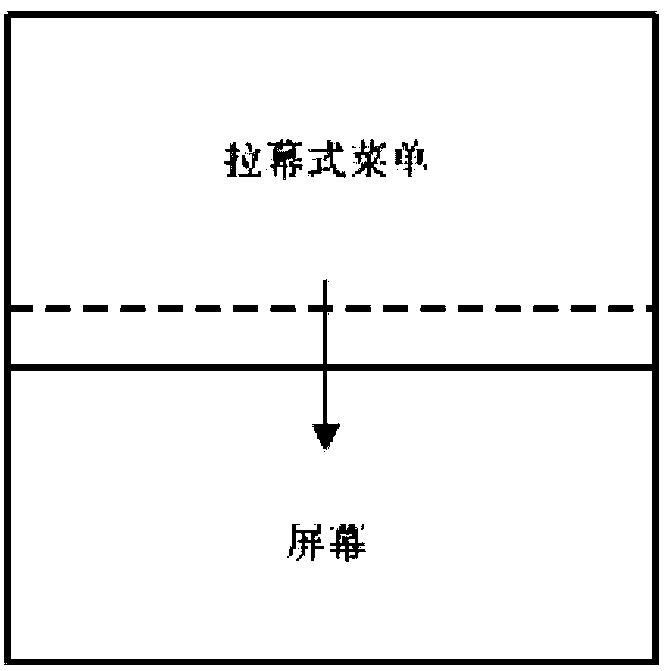 Dropdown menu control method