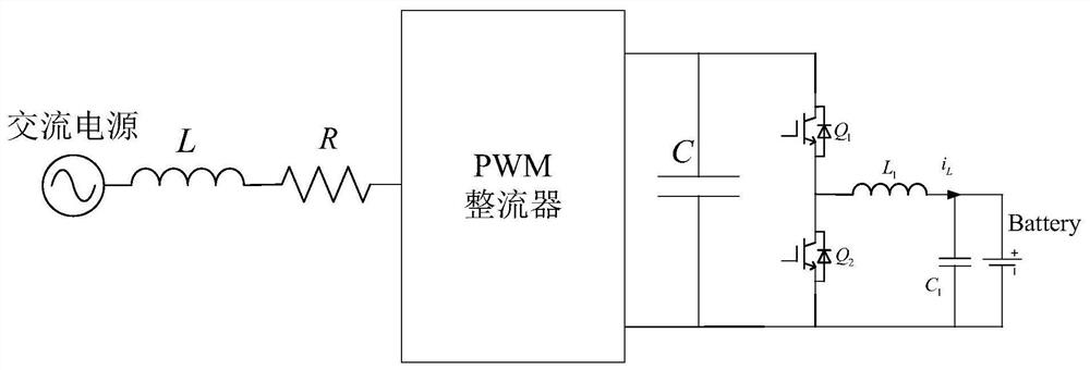 Charge and discharge test system based on predictive load feedforward control and control method