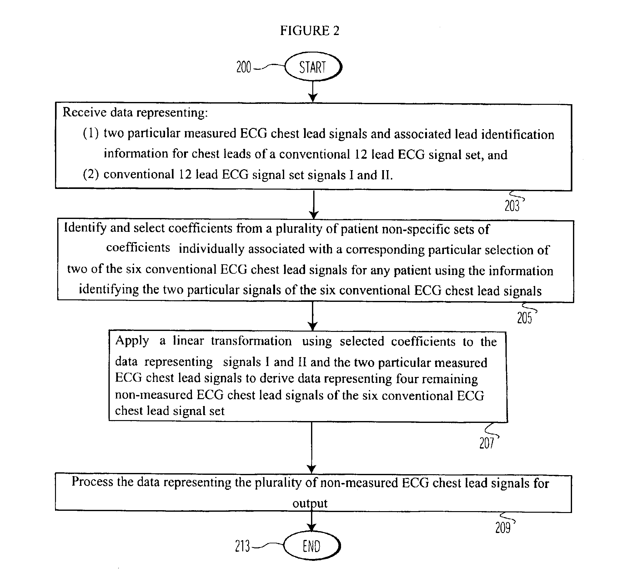 System for adaptively deriving ECG chest lead signal data