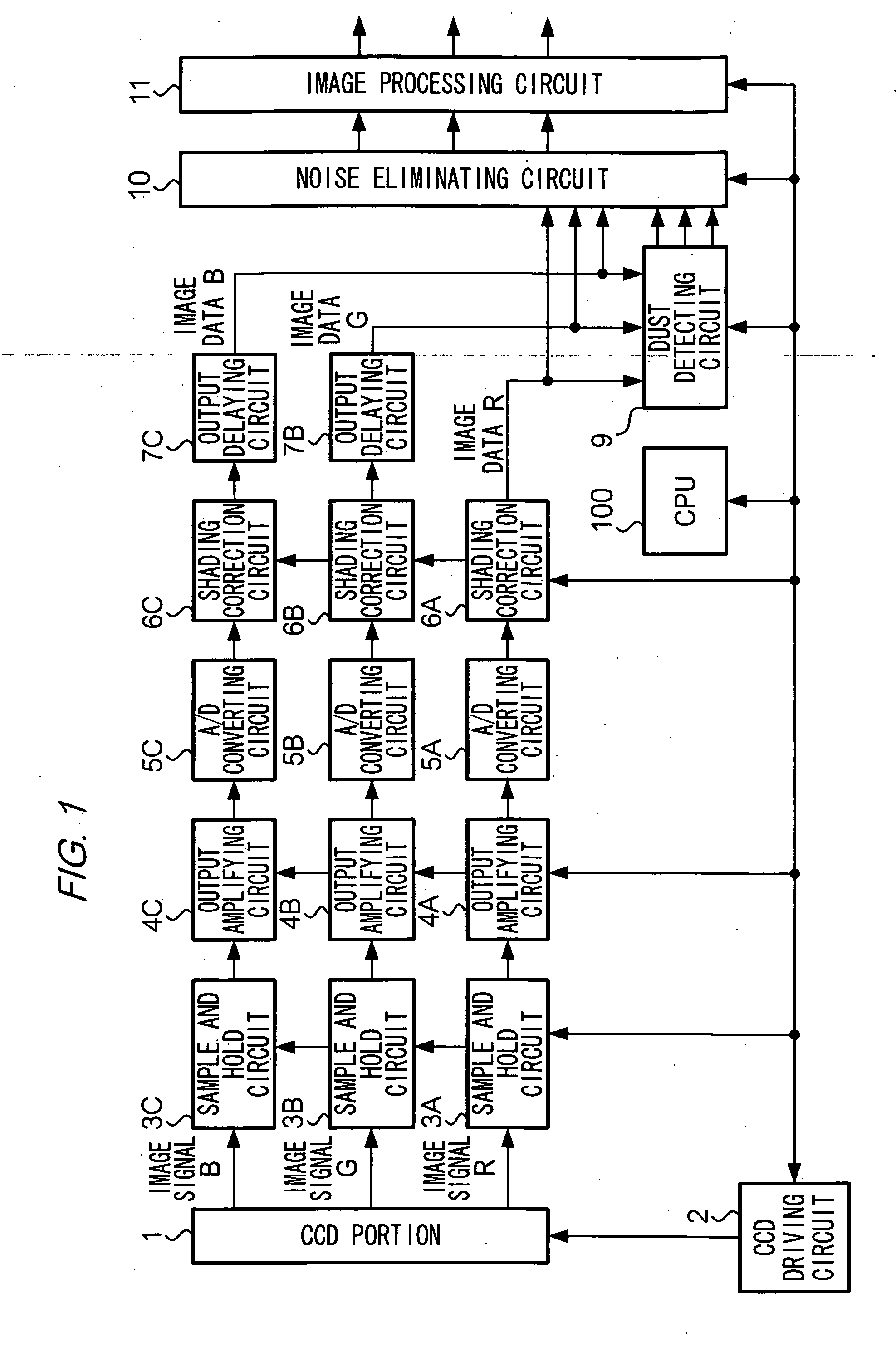 Image reading device and noise detecting method