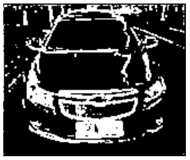 License plate positioning algorithm fusing affine invariant corner feature and visual color feature