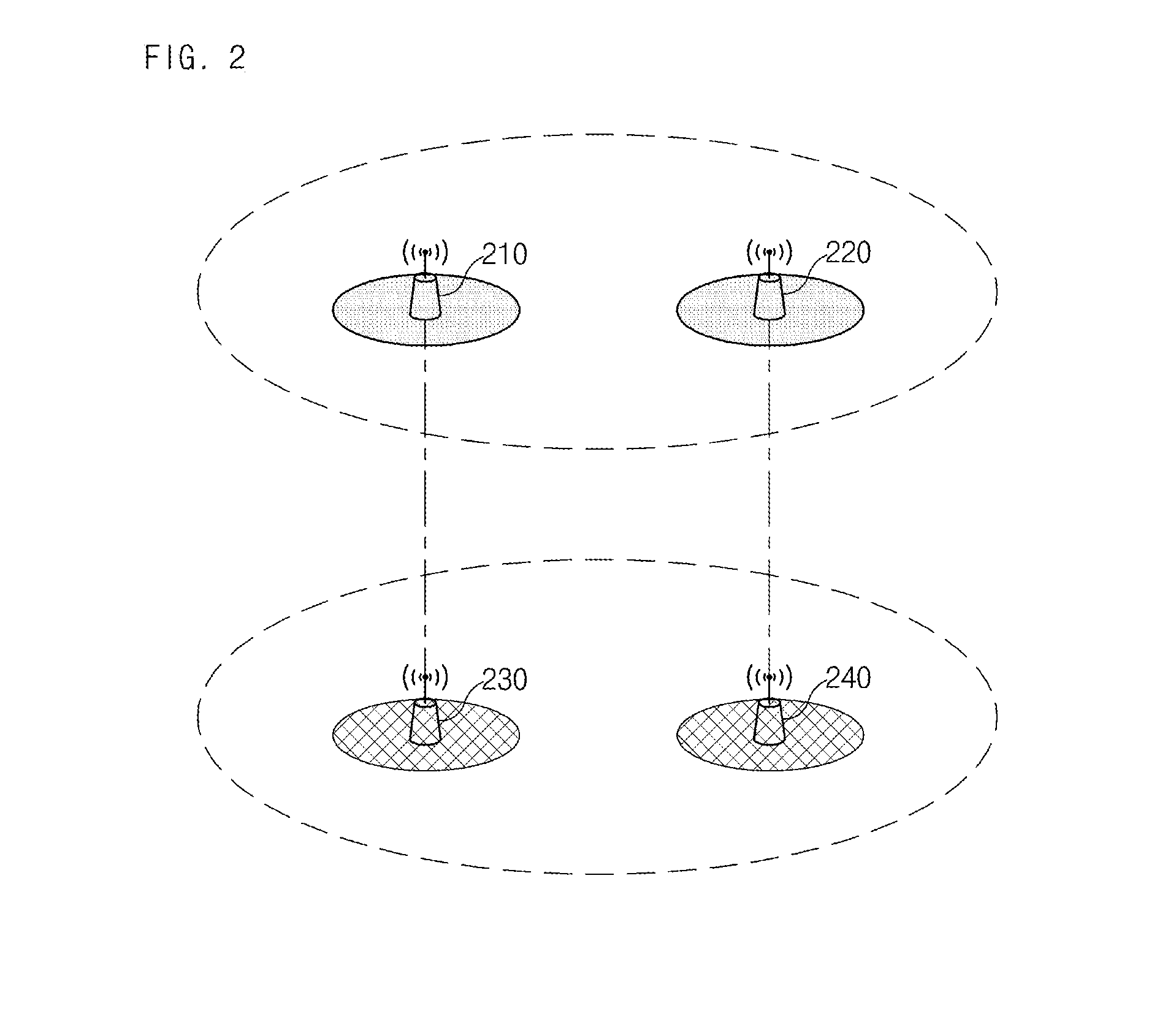 Base station, signal transmitting method of the same, communication system comprising thereof